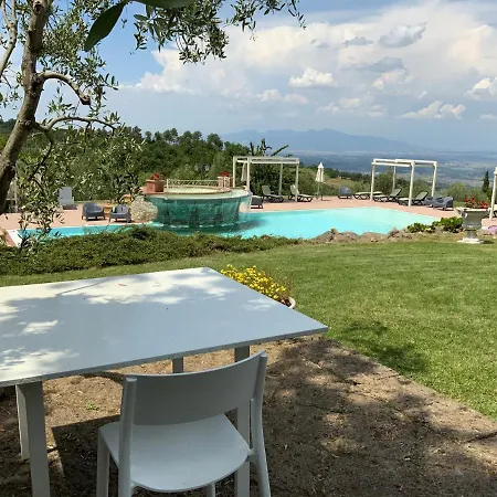 Apartment Le Polle Di Meletro *